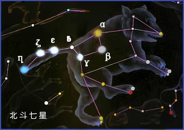 圣经与天文学_081_圣经中的天文学结尾图北斗七星-.jpg