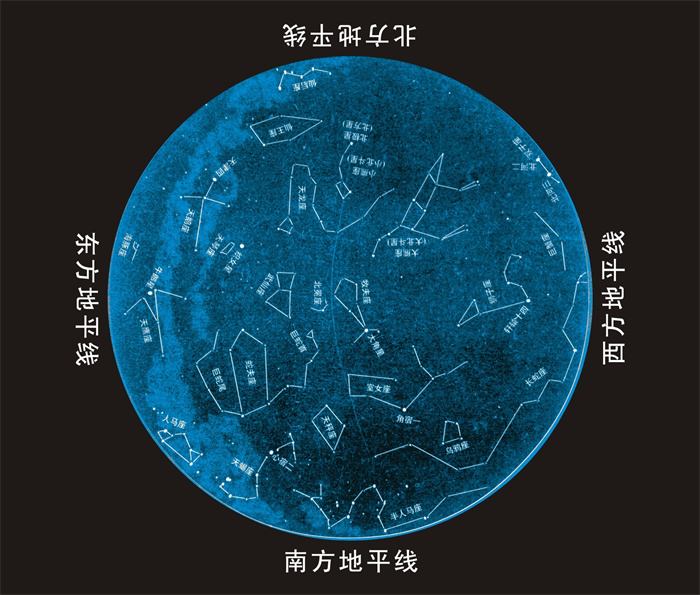 圣经与天文学_115_夏夜星空图.jpg
