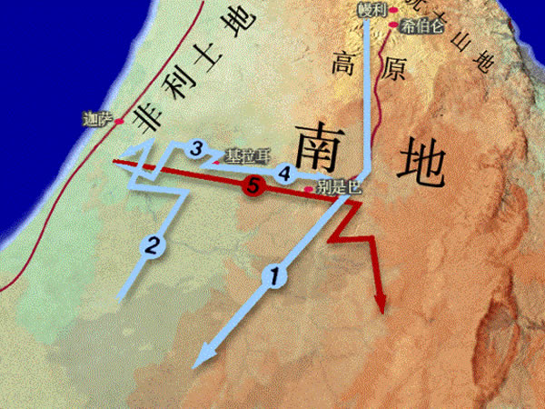 第二十章